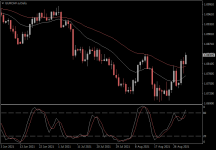 EURCHF.aDaily.png