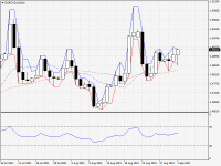 EURCAD.aDaily.png