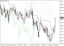 audcadD1.png