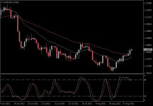 EURUSD.aDaily.png