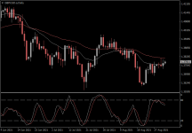 GBPUSD.aDaily.png