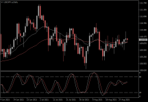 USDJPY.aDaily.png