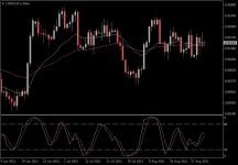 USDCHF.aDaily.png