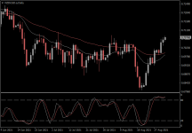 NZDUSD.aDaily.png