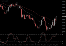 EURCHF.aDaily.png