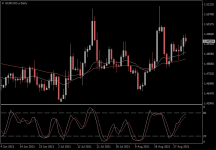 EURCAD.aDaily.png