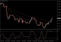 EURUSD.aDaily.png