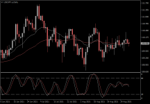 USDJPY.aDaily.png