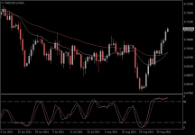 NZDUSD.aDaily.png