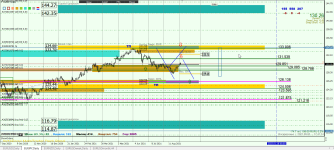 EURJPY D1.png