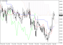 audcadD1.png