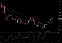 EURUSD.aDaily.png