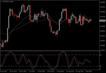 USDCHF.aDaily.png