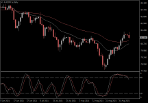 AUDJPY.aDaily.png