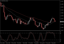 EURUSD.aDaily.png