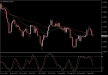 GBPUSD.aDaily.png