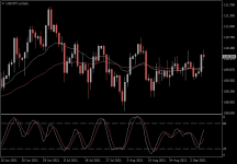 USDJPY.aDaily.png