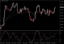 USDCHF.aDaily.png