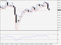 XAUUSD.aDaily.png