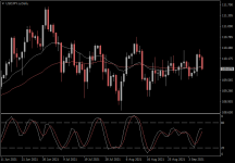 USDJPY.aDaily.png