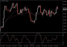 USDCHF.aDaily.png