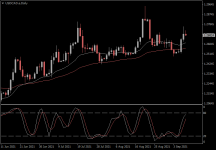 USDCAD.aDaily.png