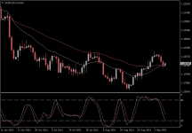 EURUSD.aDaily.png