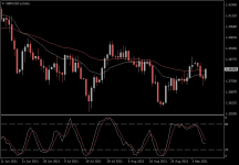 GBPUSD.aDaily.png
