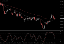 AUDUSD.aDaily.png