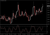 EURCAD.aDaily.png