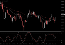 GBPUSD.aDaily.png