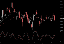 USDJPY.aDaily.png