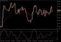 USDCHF.aDaily.png