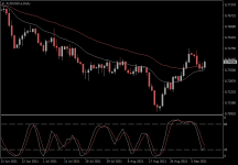 AUDUSD.aDaily.png