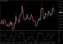 EURCAD.aDaily.png