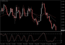 EURNZD.aDaily.png
