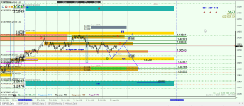 GBPUSD D1.png