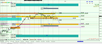 GBPJPY D1.png