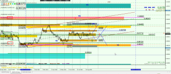 USDCHF D1.png