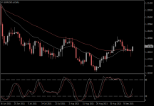 EURUSD.aDaily.png