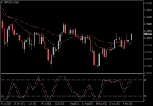 GBPUSD.aDaily.png