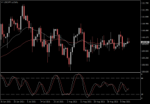 USDJPY.aDaily.png