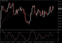 USDCHF.aDaily.png