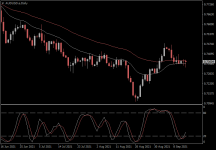 AUDUSD.aDaily.png