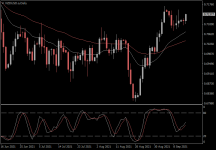 NZDUSD.aDaily.png