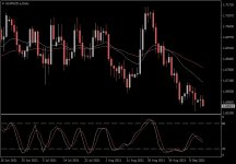 EURNZD.aDaily.png