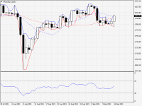 XAUUSD.aDaily.png