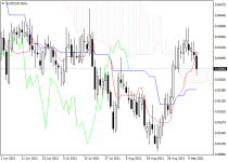 audcadD1.png