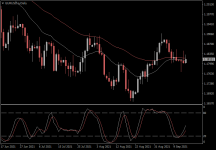 EURUSD.aDaily.png