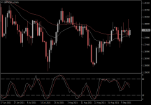 GBPUSD.aDaily.png